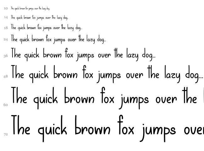 Let That Be Enough font waterfall